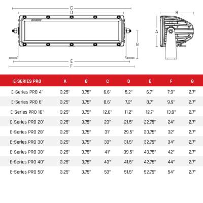 E-Series Pro 6.0 Inch Flood RIGID Industries