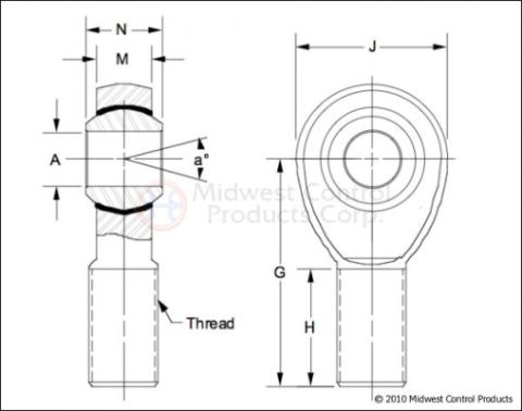 3/4 inch Rod End Kit Right hand 5/8 in Standard Artec Industries